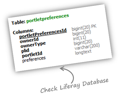 portletpreferences-table-liferay